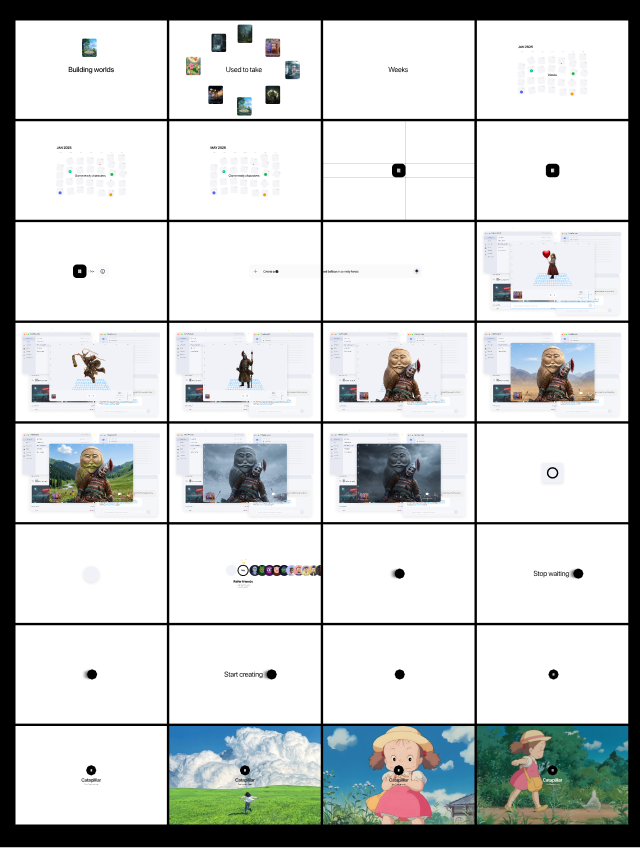 Story Board Breakdown